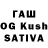 ТГК THC oil Aiko Nogaibaeva